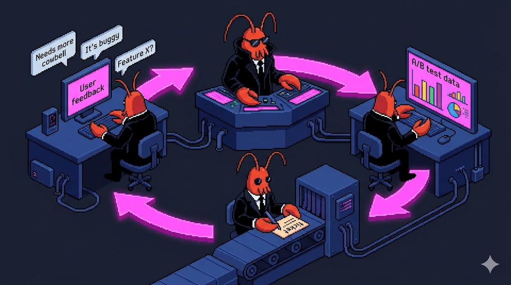 Pixel art illustration of lobster agents in a circular feedback loop reading data and creating tickets