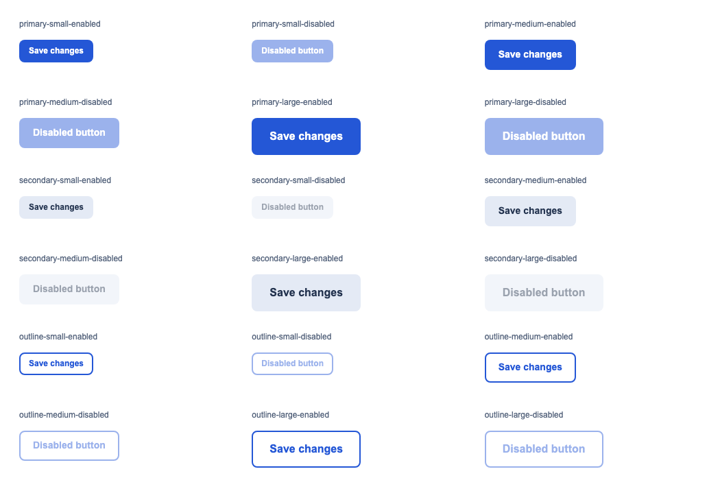 Eighteen buttons covering primary, secondary, and outline variants in three sizes, with enabled and disabled states