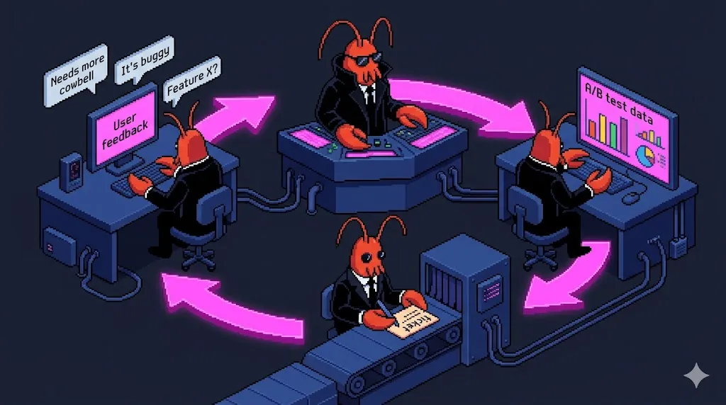 Pixel art illustration of lobster agents in a circular feedback loop reading data and creating tickets
